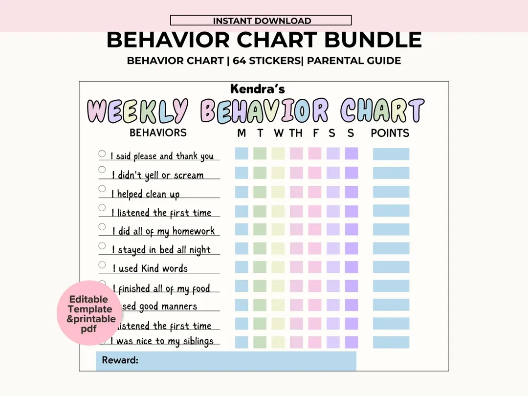 Printable List Of Behaviors