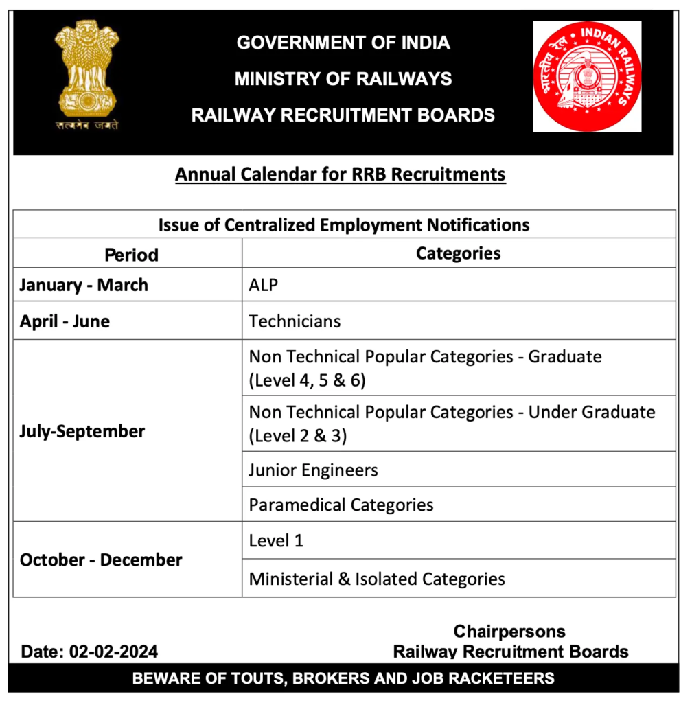 RRB Exam Calendar 2024 Out Check Dates For RRB NTPC Group D 
