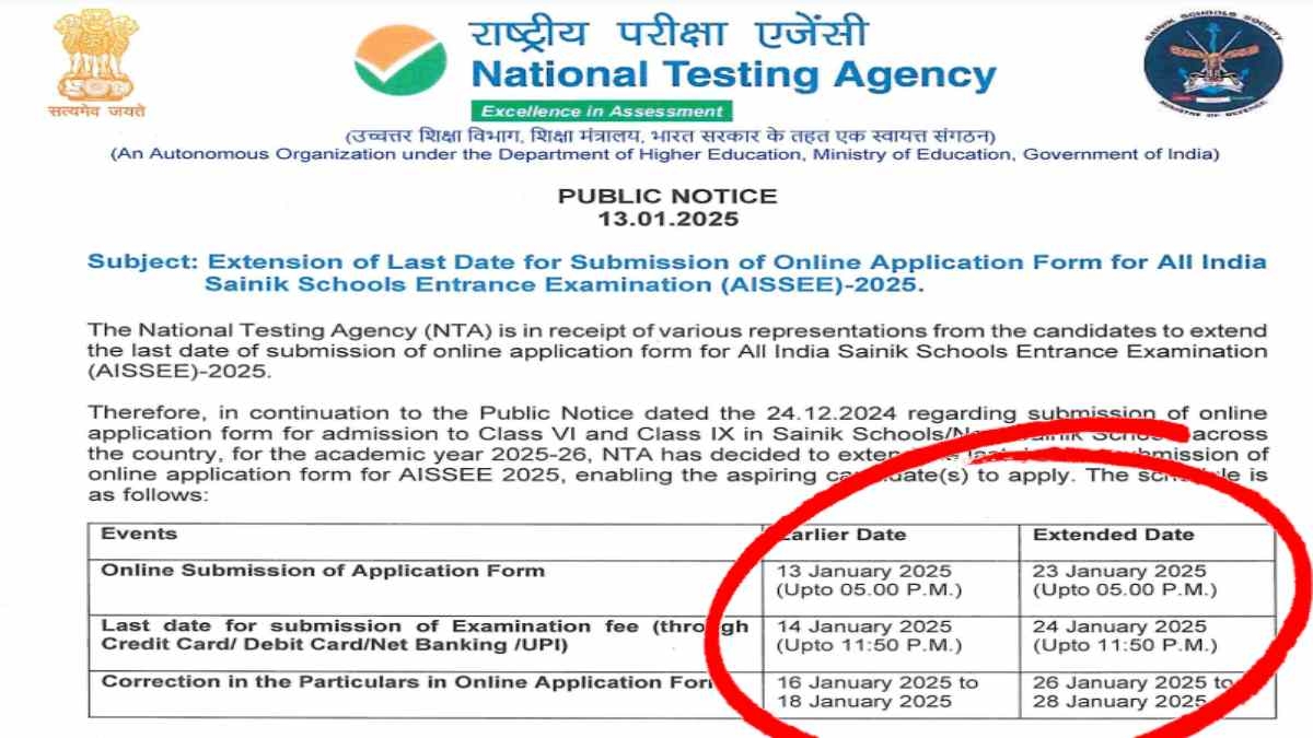 Sainik School Application Form 2025