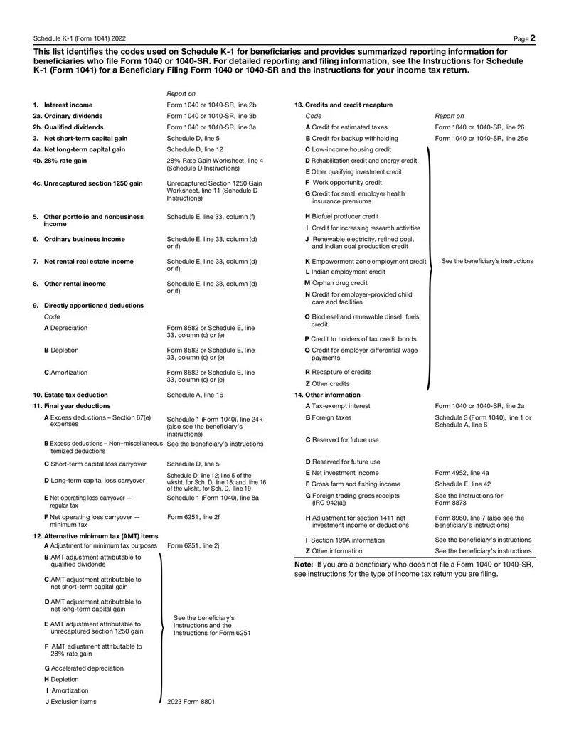 Instructions For Irs Form 1041 Schedule K-1