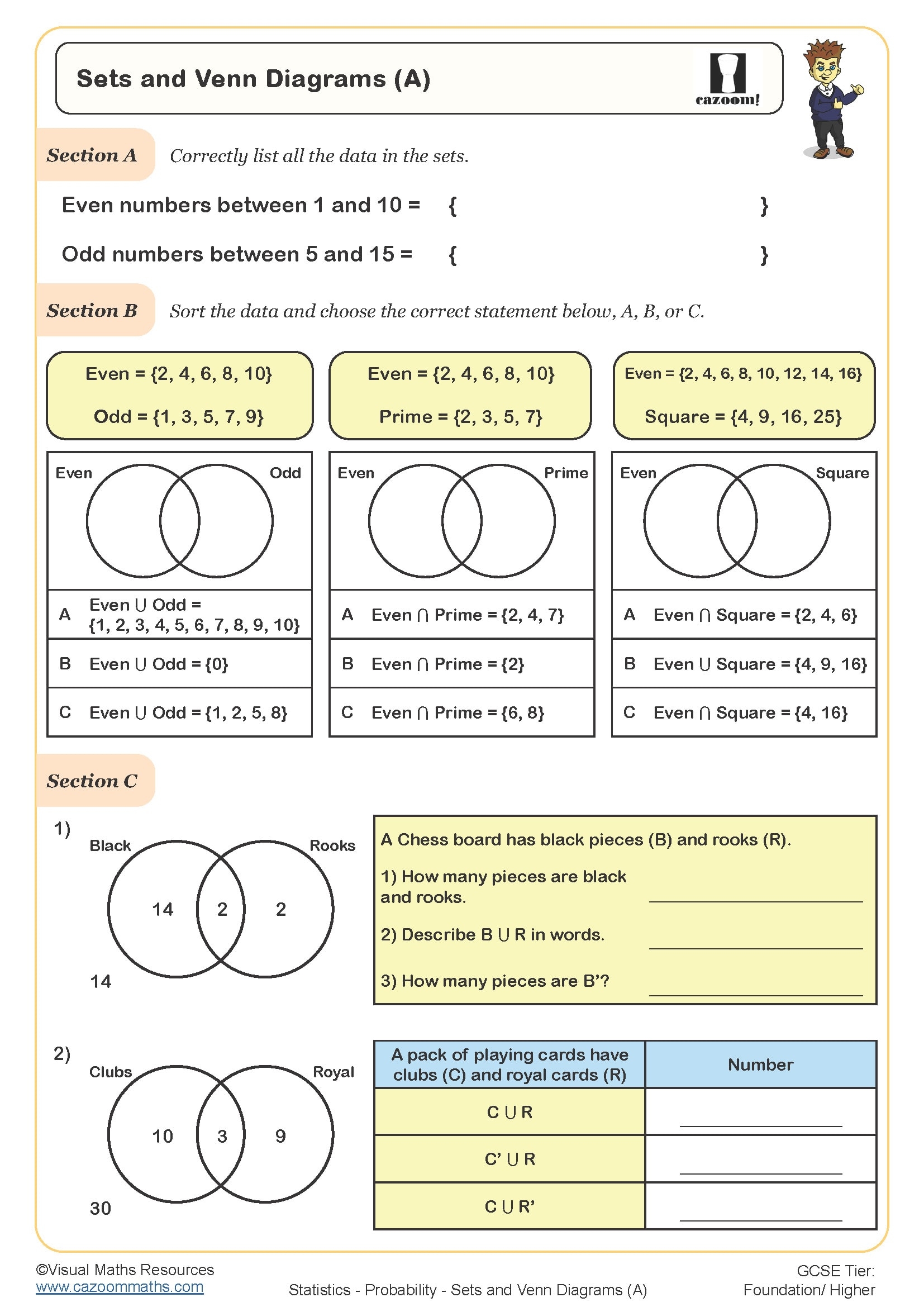 Year 10 Worksheets Printable