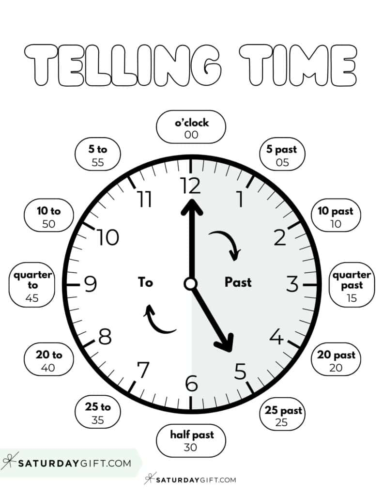 Telling Time Worksheets amp Posters 11 Free Printables