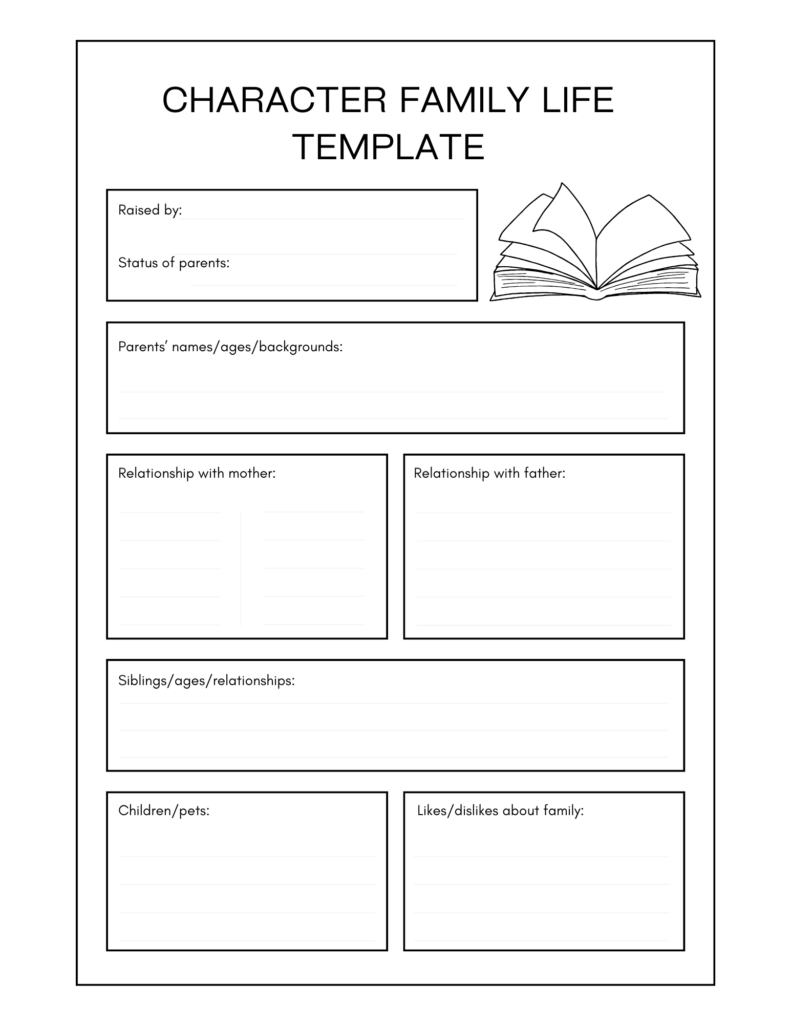 Printable Character Profile Template