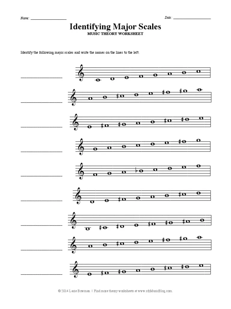 Theory Worksheet Identifying Major Scales PDF