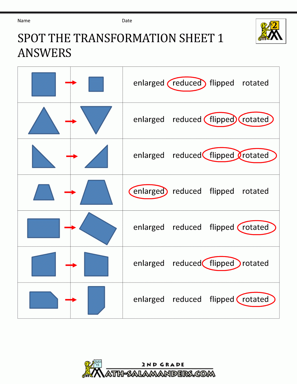Transformation Geometry Worksheets 2nd Grade