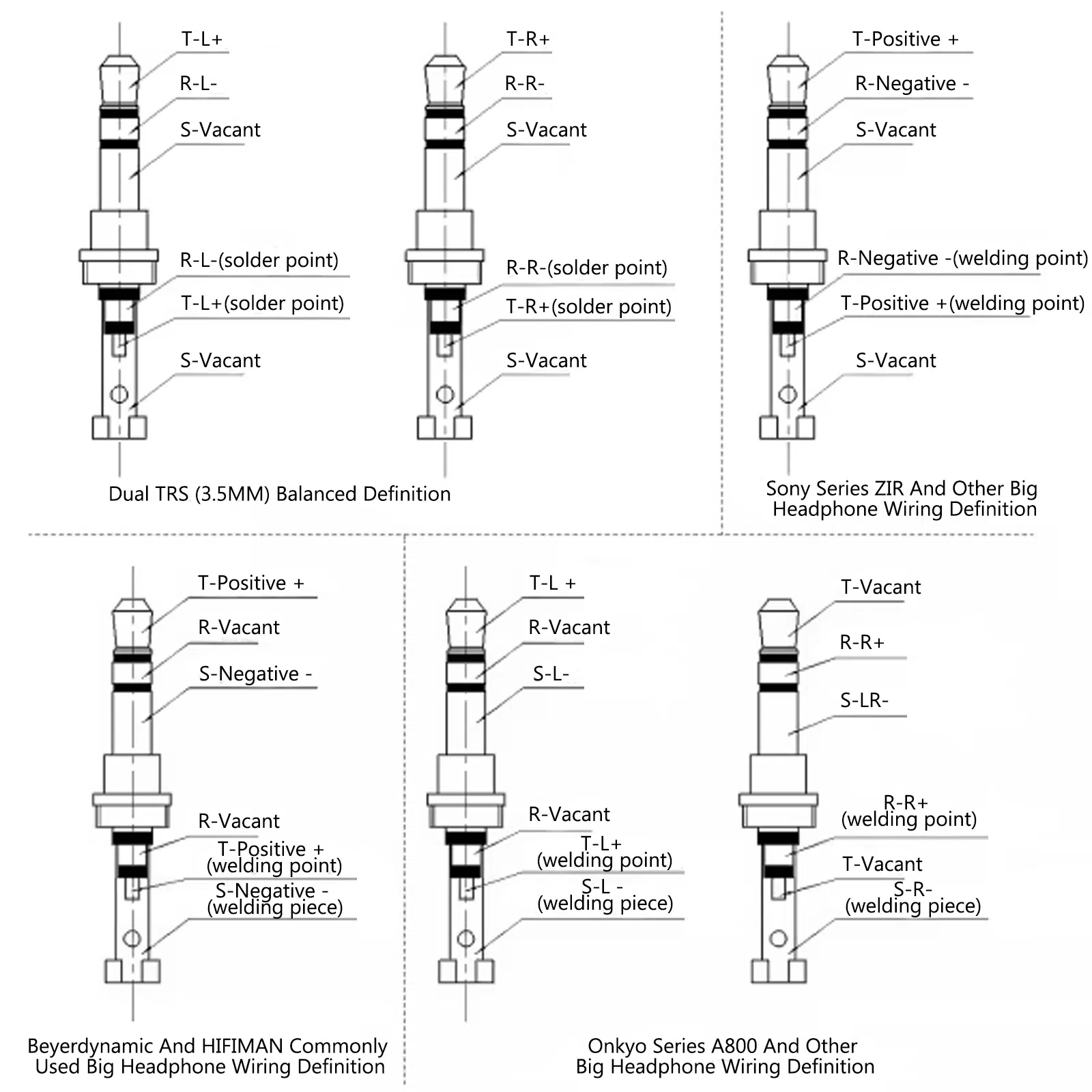 TRS Connectors A Comprehensive Guide Rasantekaudio