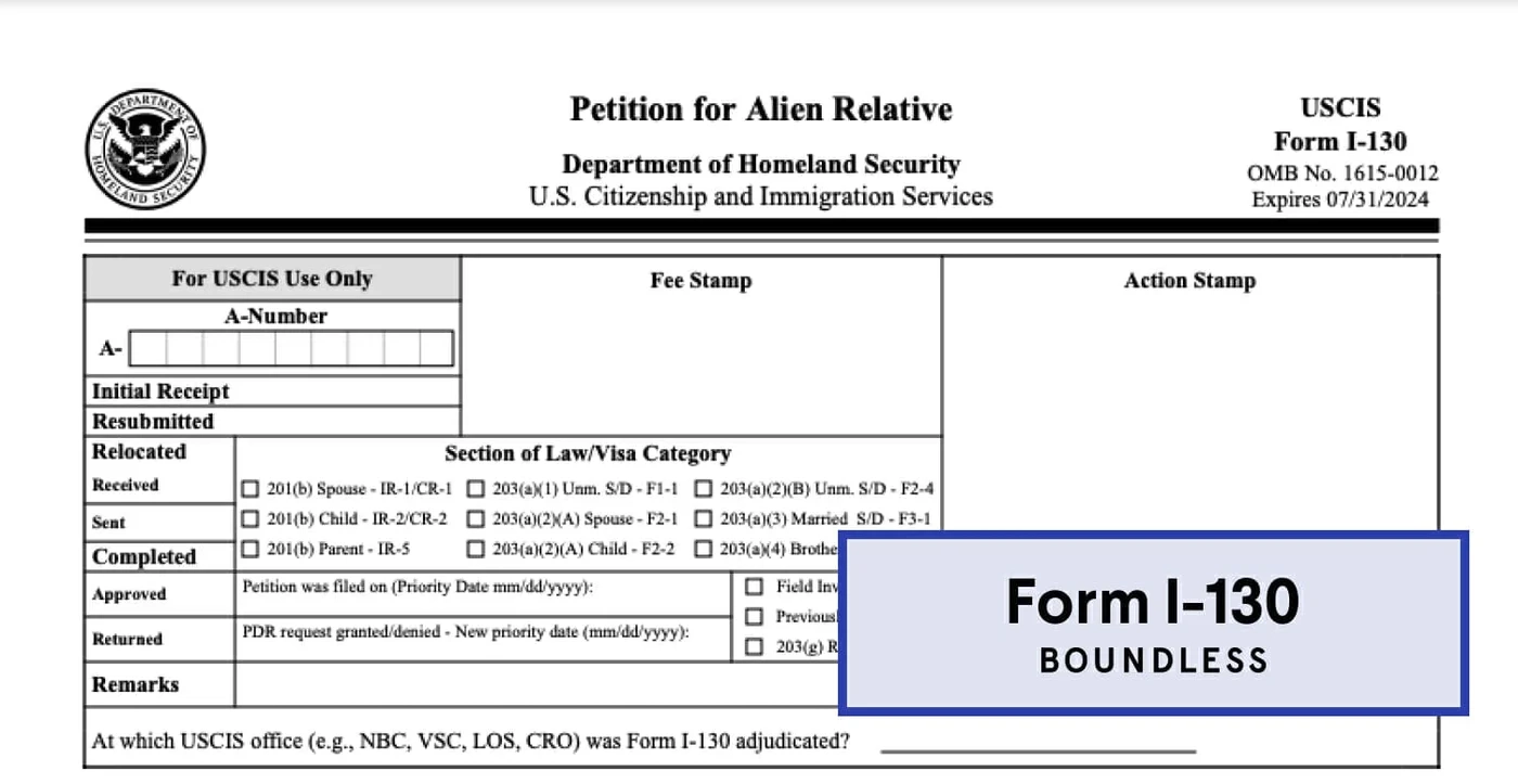 U S Citizen Filing I 130 Processing Time For Brother Uscis 