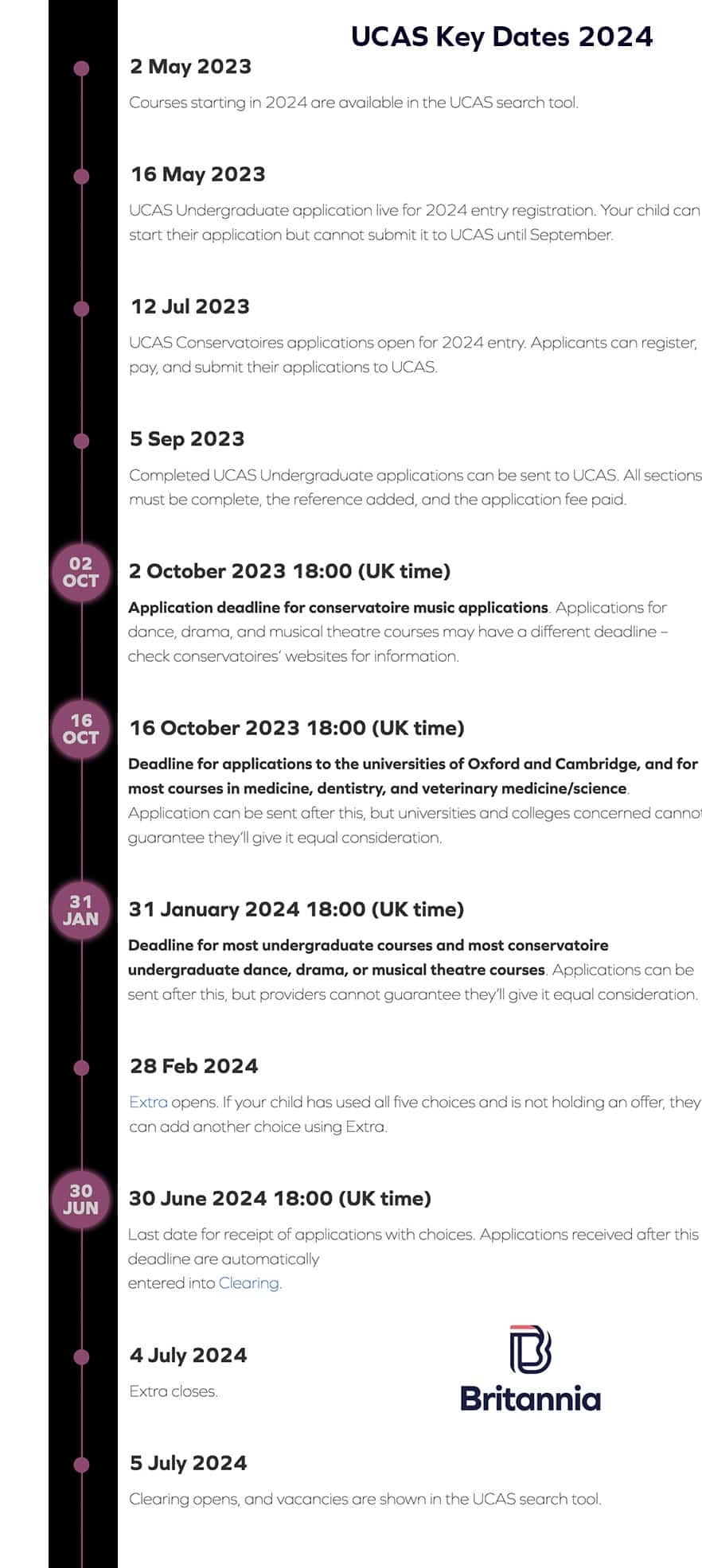 UCAS Deadline 2025 Application Dates And Timeline