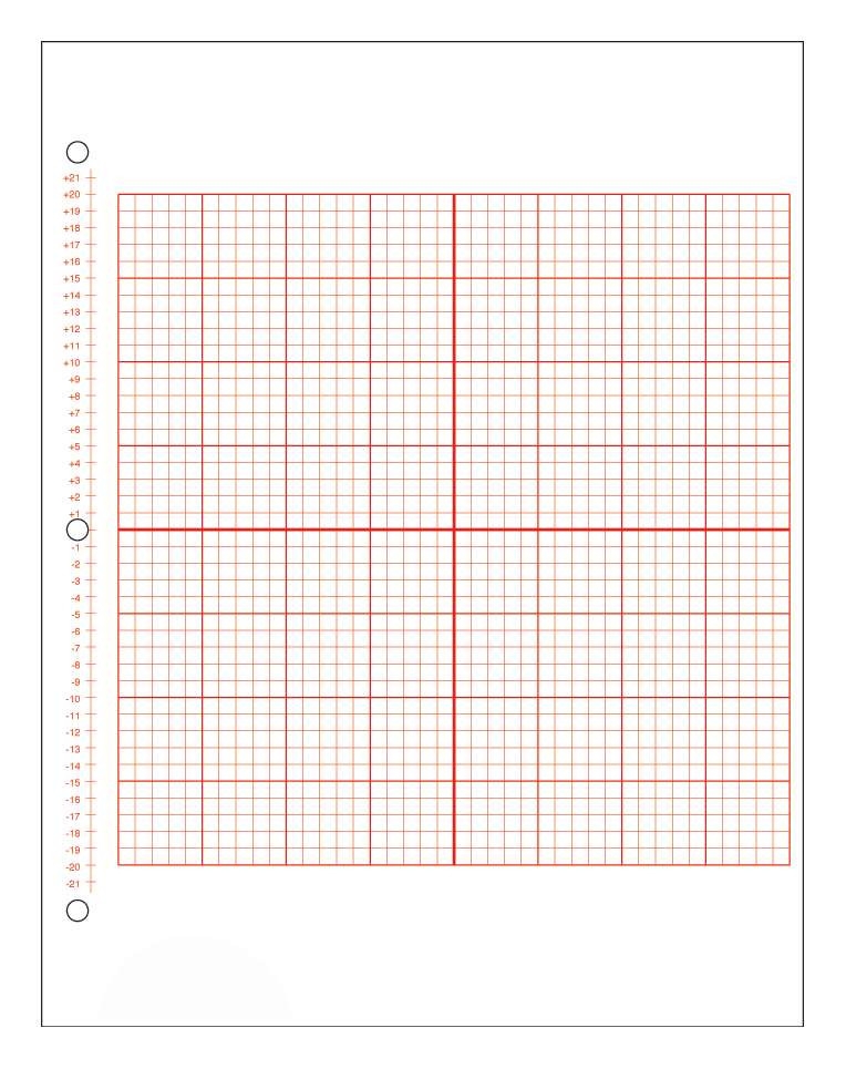 Graph Paper With Numbers