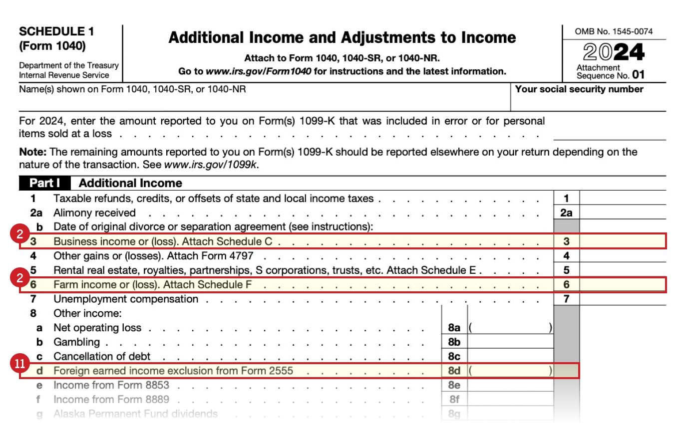 Irs Forms And Publications 2024